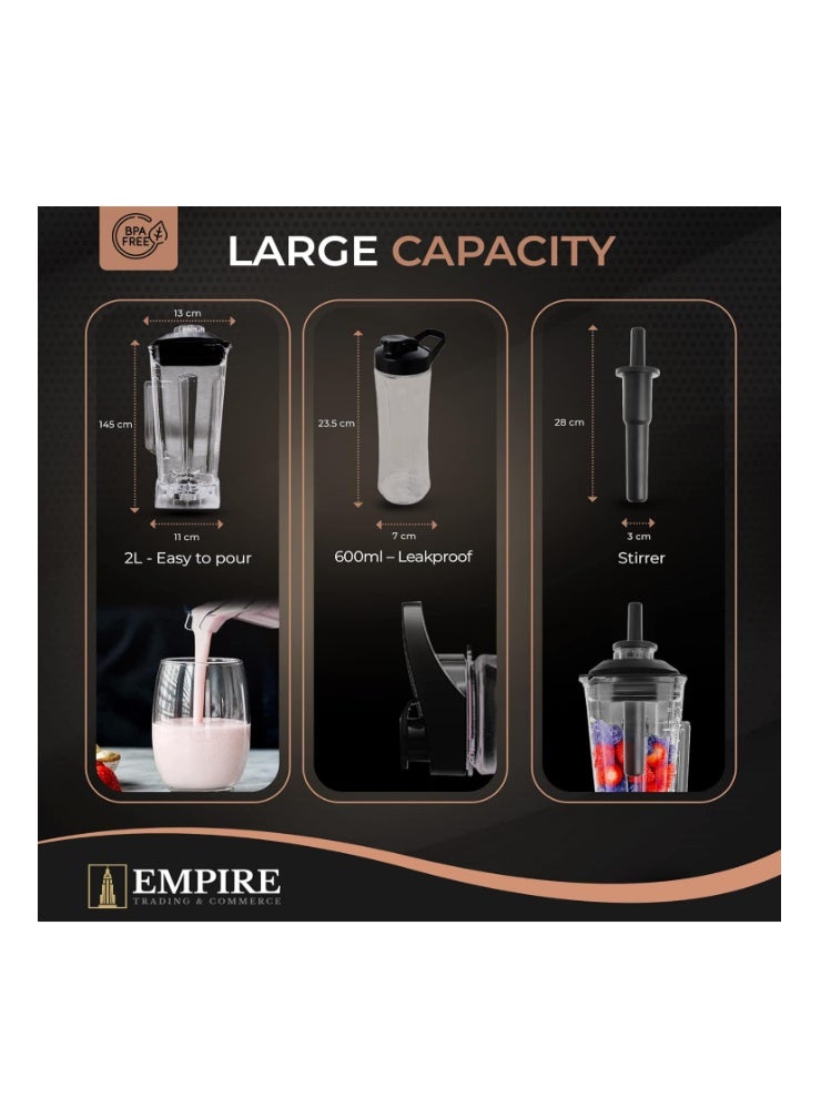 Empire Blender Smoothie Maker 2200W, 10 Adjustable Speeds Smoothie Blender with 2L BPA-Free Container, 30,000RPM High-Speed Blenders with Multiple Blades, Professional Blenders for Kitchen - Image 3