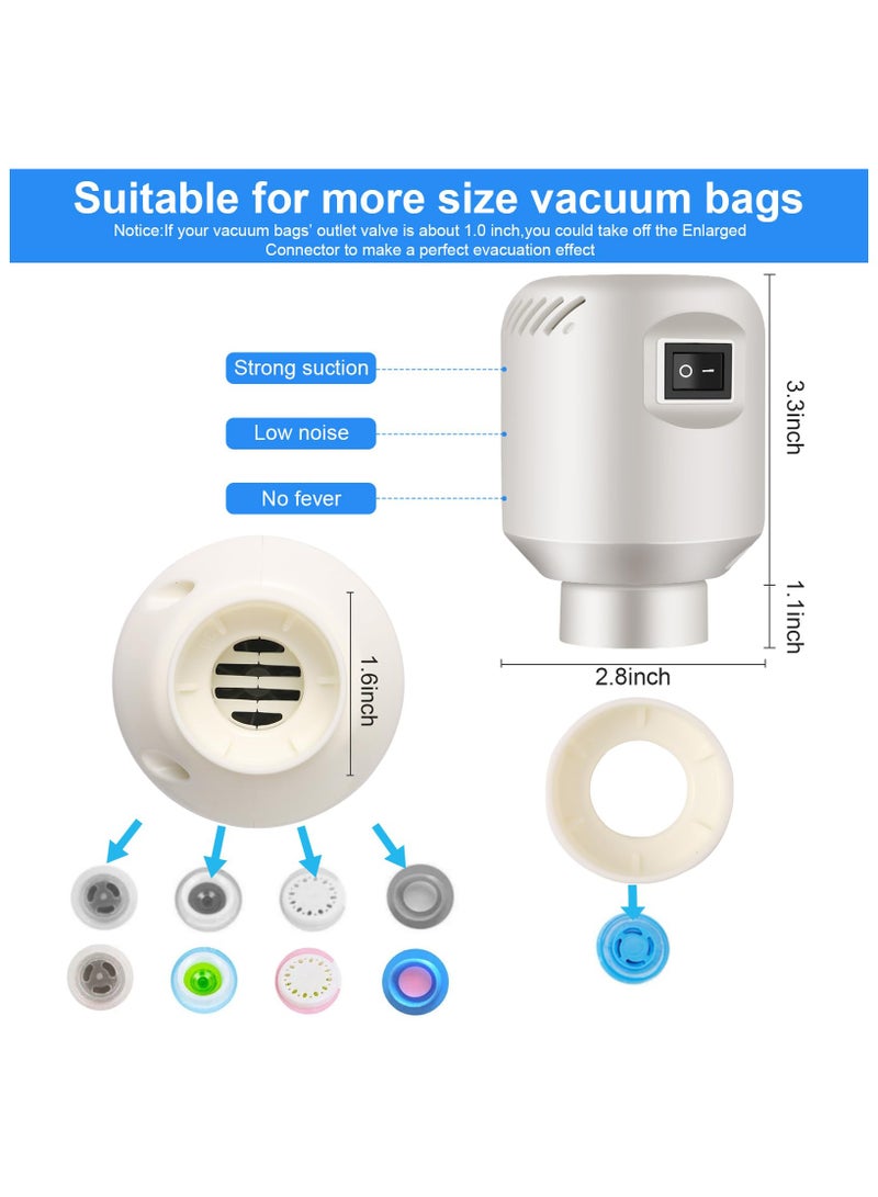 GNAFOTU Vacuum Bag Electric Air Pump, Electric Vacuum Pump for Space Saver Bags, 220V, 55W - Image 2