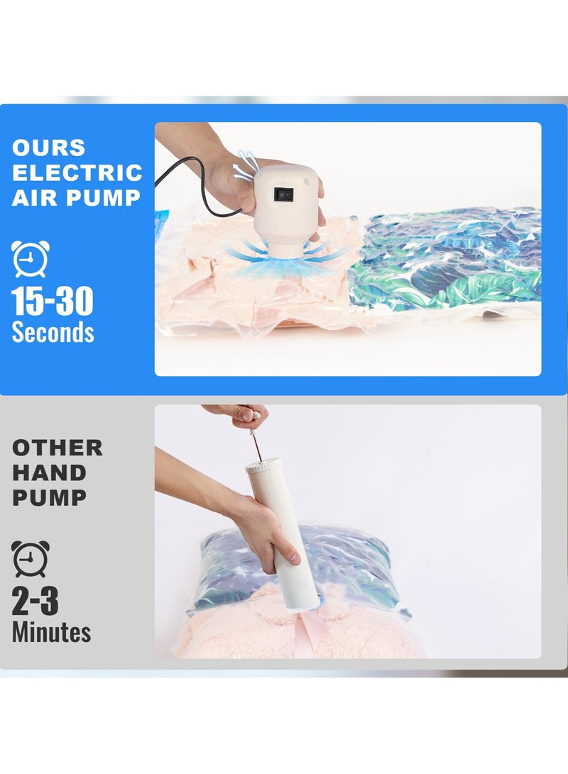 GNAFOTU Vacuum Bag Electric Air Pump, Electric Vacuum Pump for Space Saver Bags, 220V, 55W - Image 5