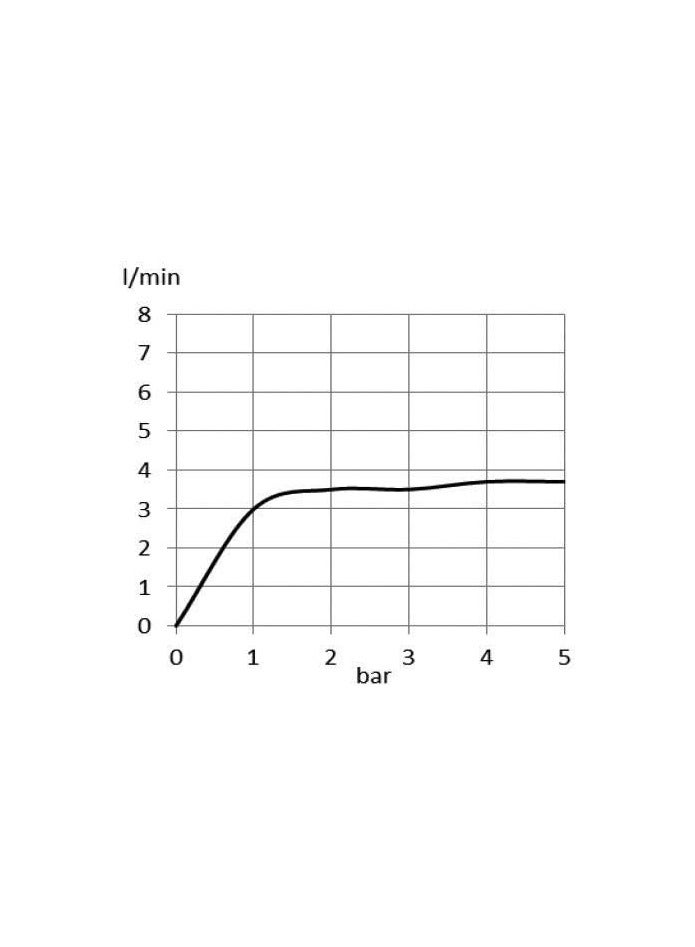 KLUDI RAK Self-Closing Push Tap DN15 - Chrome Finish, Model RAK50001 - Image 5