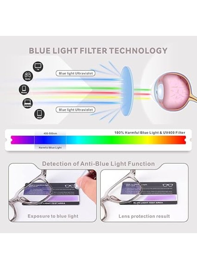 Baytion Reading Glasses for Men & Women,Square Frame Spring Hinged Blue Light Filter Eyewear Blocking UV Anti Glare Anti Eyestrain Suitable for Reading, Watching Electronic Products - Image 2