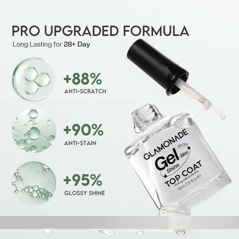 Glamonade Top Coat Nail Polish Clear: Quick Dry Nail Polish No Chip High Shine Long Lasting Glossy Fast Air Dry Top Coat for Nail Art Manicure Salon Quality - Image 4