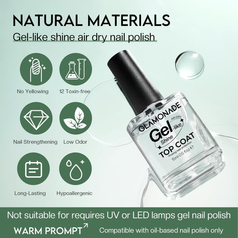 Glamonade Top Coat Nail Polish Clear: Quick Dry Nail Polish No Chip High Shine Long Lasting Glossy Fast Air Dry Top Coat for Nail Art Manicure Salon Quality - Image 2