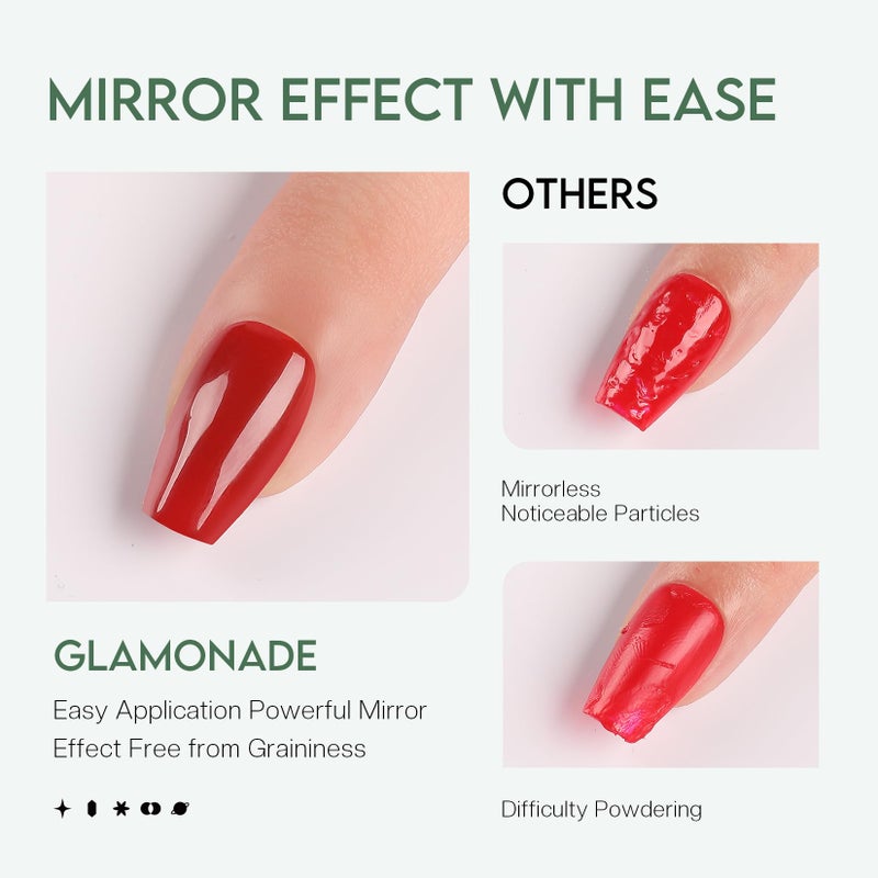 Glamonade Top Coat Nail Polish Clear: Quick Dry Nail Polish No Chip High Shine Long Lasting Glossy Fast Air Dry Top Coat for Nail Art Manicure Salon Quality - Image 5
