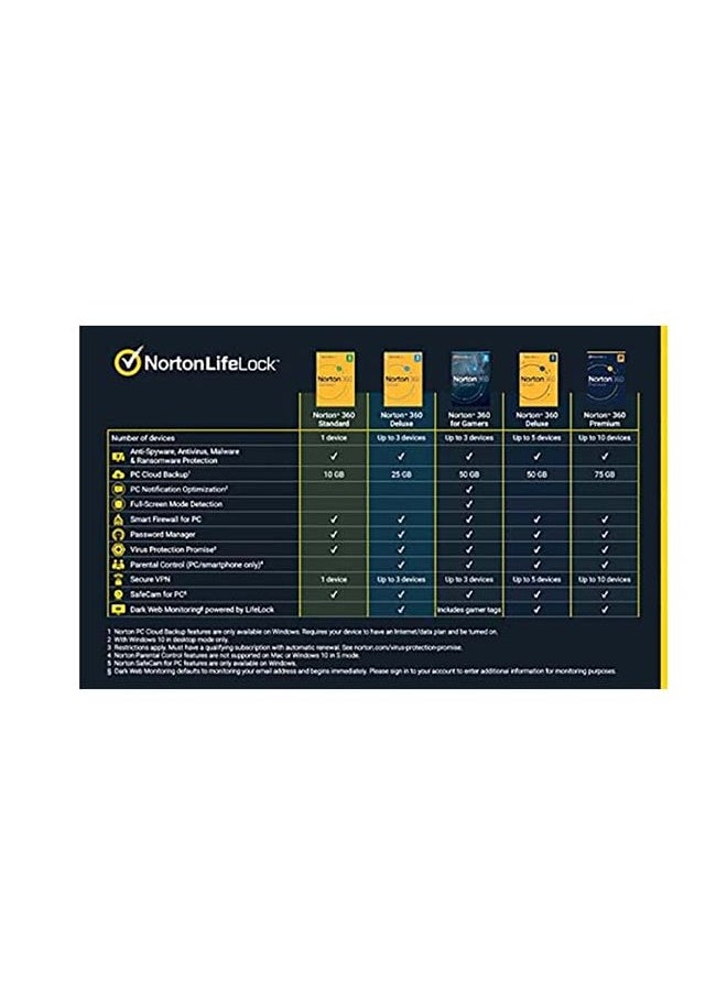 Norton Norton 360 for Gamers Cyber Protection 1 Year Subscription 3 Devices Arabic Version  - Image 2