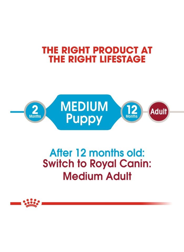 ROYAL CANIN Size Health Nutrition Medium Puppy (WET FOOD - Pouches) 10 x 140g - Image 4