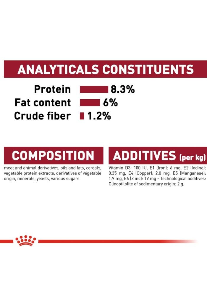 ROYAL CANIN Size Health Nutrition Medium Puppy (WET FOOD - Pouches) 10 x 140g - Image 5