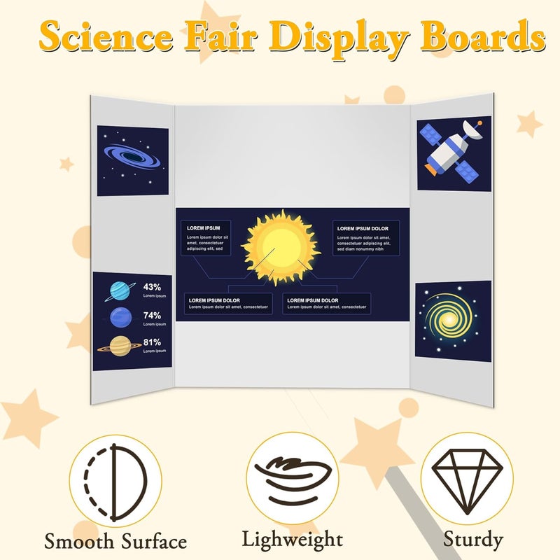 AKONEGE 3Pcs Small Trifold Poster Board, 21 x 14 inches White Tri Fold Poster Boards Corrugated Presentation Board Science Fair Display Boards for School Fun Projects, Exhibitions and Business - Image 5