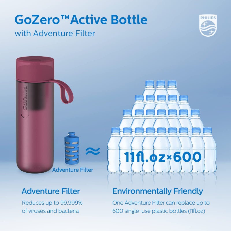 PHILIPS Water GoZero Active BPA-Free Water Bottle with Fitness Tap Water Filter  Sport Squeeze Water Bottle  Lightweight  24 oz with Fitness Filter  Plum - Image 5