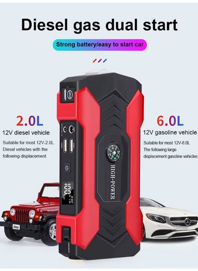 OKASA Car Jump Starter 28000mah Water-Resistant Jump Starter Battery Pack, Battery Jumper Starter Portable 200W,12V/1A, LED Light  - Image 2