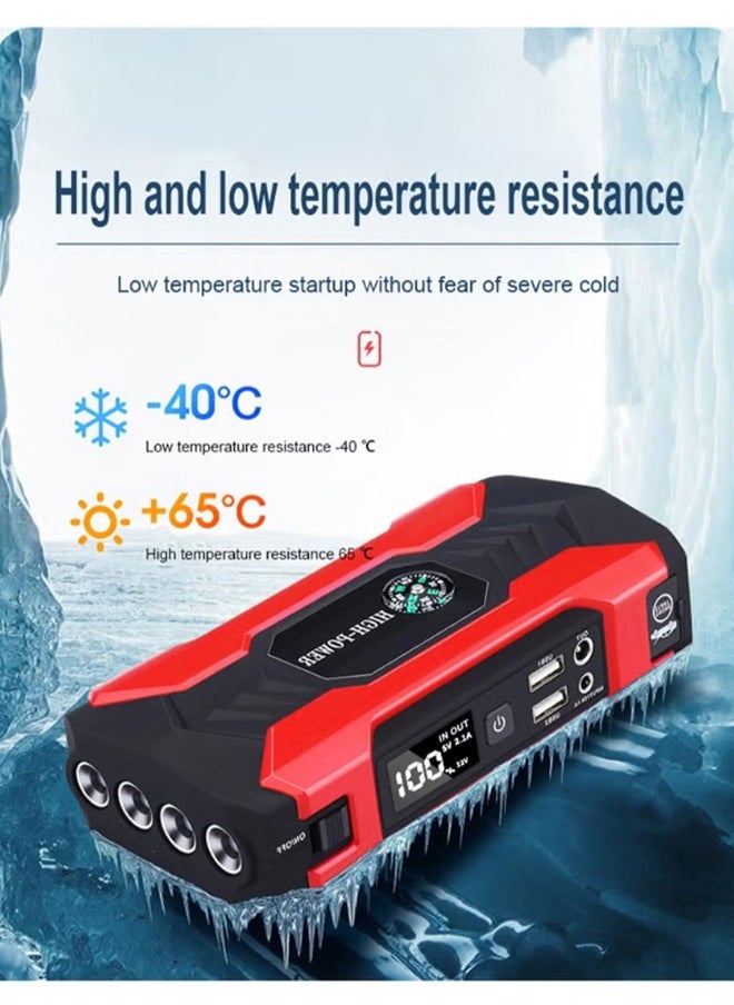 OKASA Car Jump Starter 28000mah Water-Resistant Jump Starter Battery Pack, Battery Jumper Starter Portable 200W,12V/1A, LED Light  - Image 5