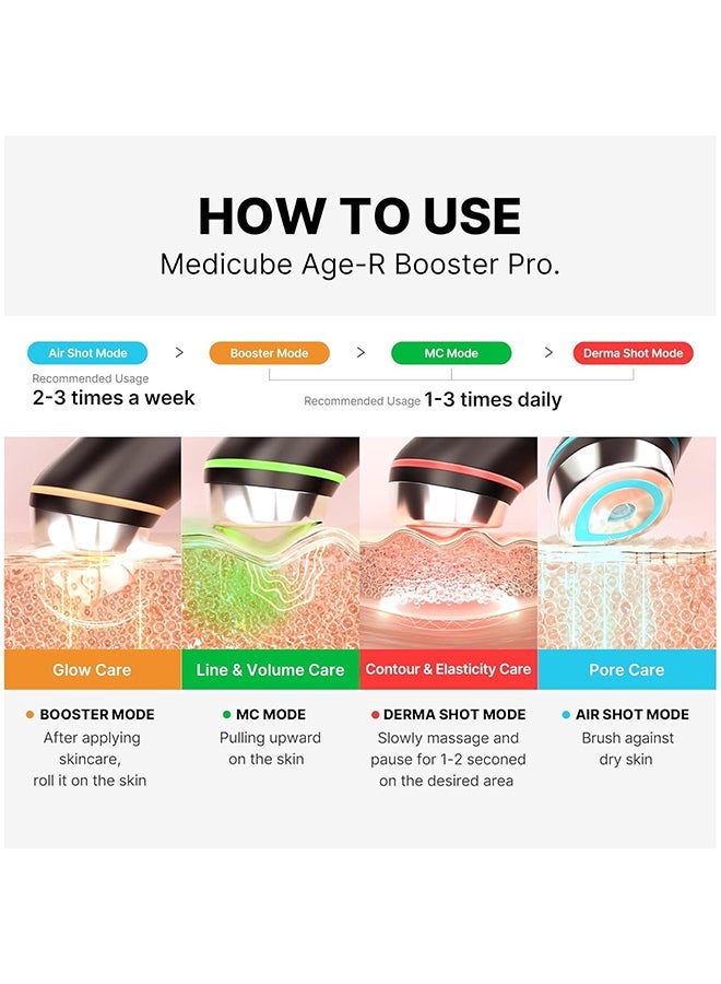 Medicube ميديكوب Age-R بوستر برو وردي | 6 في 1 جهاز تدليك جمال زجاجي حقيقي | بشرة مرآة | العناية بالبشرة الكورية - Image 5