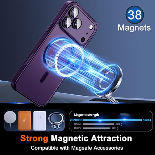 ZOZDOKG Magnetic for iPhone 17 Pro Max Case with Privacy Screen Protector & Camera Protection, Compatible with MagSafe Matte Shockproof Phone Case for iPhone 17 ProMax Women Girls, Purple - Image 3