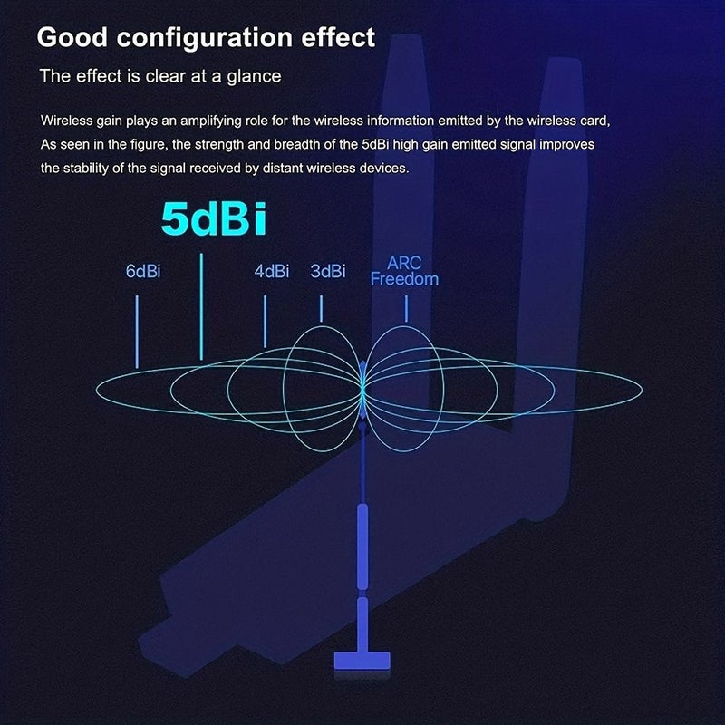 AC1300M Wireless Network Card USB Win10 Driver Free WiFi Adapter Black 1300Mbps Receiver Transmitter With Antennas Durable Casing Outdoor - Image 5