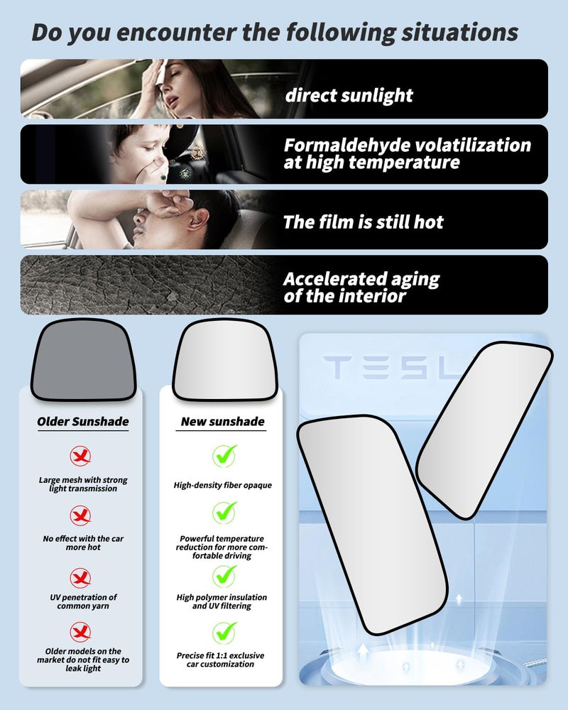 KKTR-CAR Roof Sunshade,Windshield Sunshade,Rear Windshield Sunshades,Glass Sunroof Shade UV Sun Blocking Heat Shade Comptatible with Tesla Model X (Windshield Sunshade 22-25) - Image 2