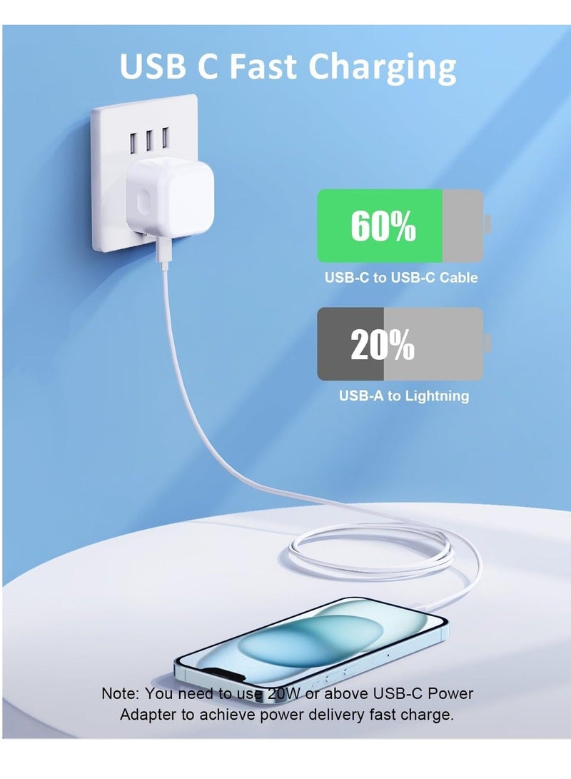 MUNTAQI 2-Pack USB Type-C Fast Charger for iPhone 15 and Samsung Galaxy – 20W UK Wall PD Adapter with USB-C to C Cable - Image 2