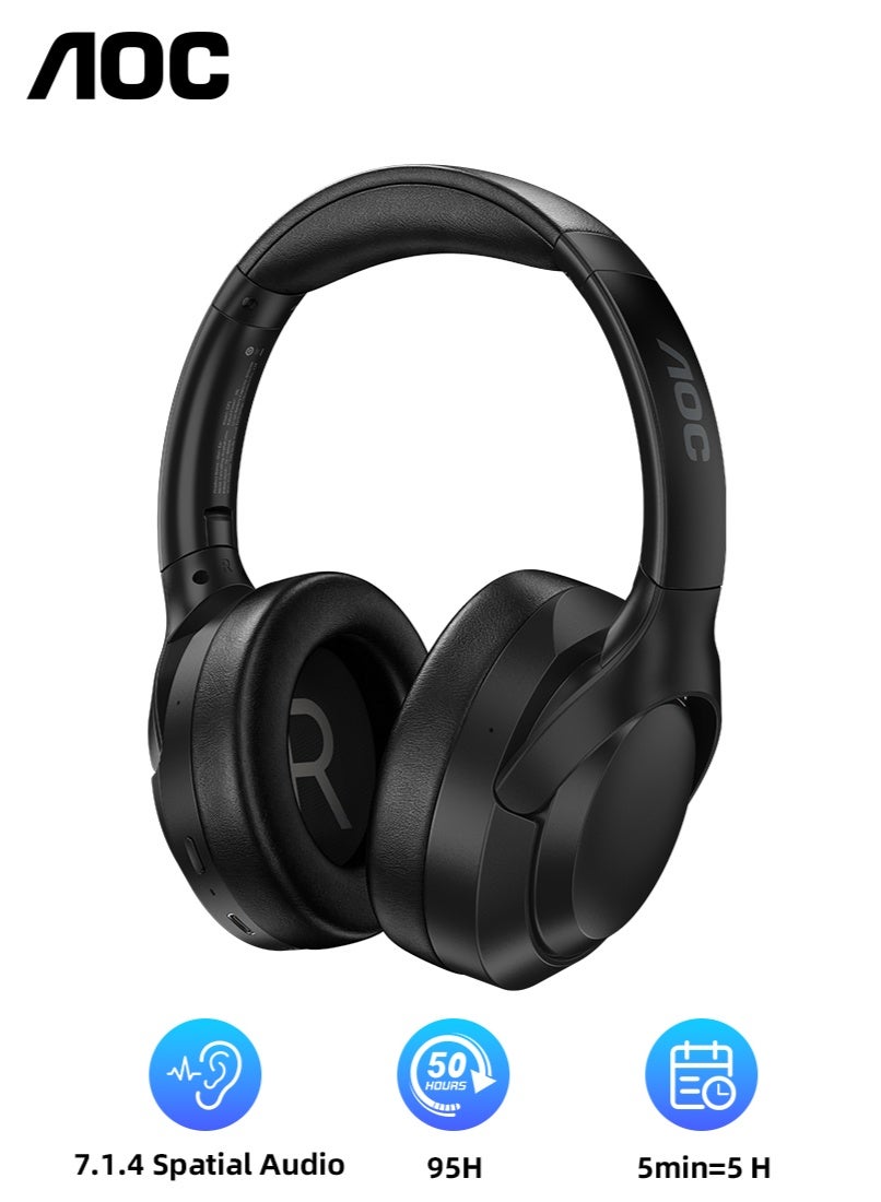 AOC AOC CP1 Console Software: PS4/PS5 | Connection Type: Wireless