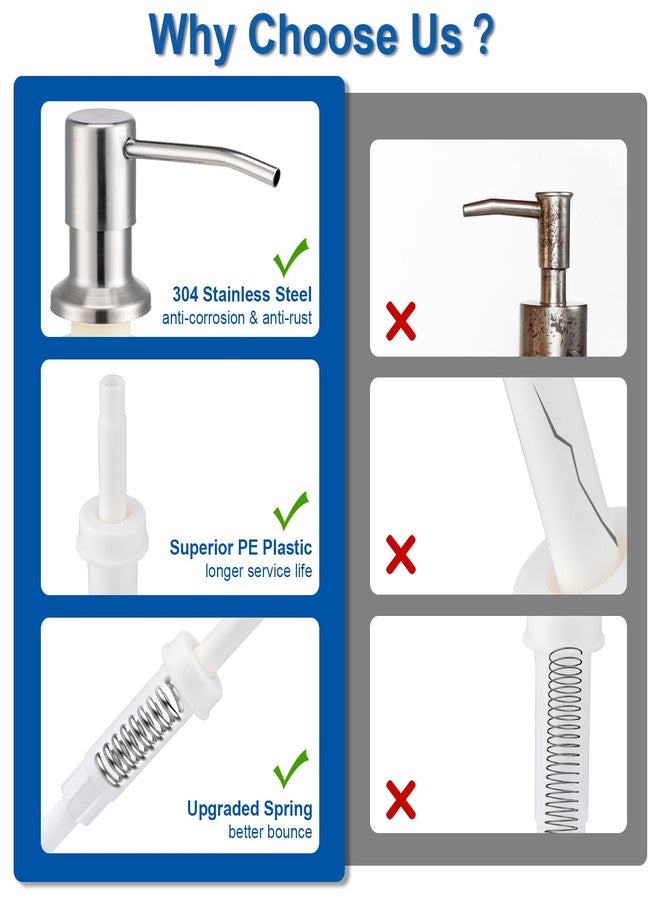 Husfunov Soap Dispenser for Kitchen Sink, Built in Sink Soap Dispenser (Brushed Nickel), Countertop Dish Soap Dispenser Stainless Steel Pump with 47" Extension Tube kit, No Need to Frequent Refills - Image 4