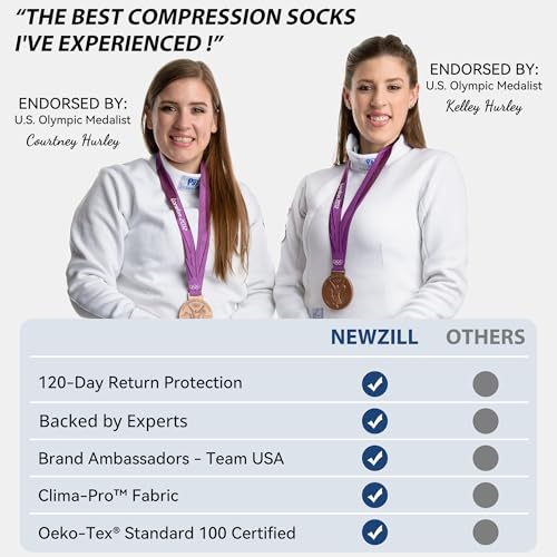 NEWZILL Copper Compression Dress Socks (15-20mmHg) for Men & Women, Cotton Rich Odor Control Best Stockings for Business Casual Running Medical Athletic Edema Diabetic Relief (Dark Blue, L/XL) - Image 4