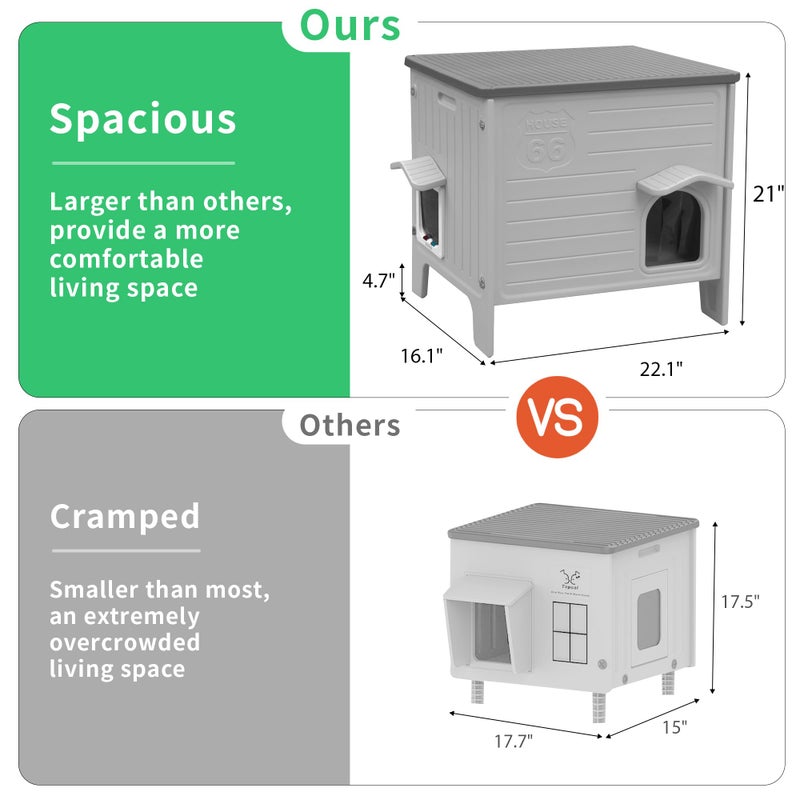 Rockever Insulated Outdoor Cat House, Waterproof Cat House for Outdoor Cats with Escape Door, Plastic Feral Cat House Outdoor Indoor, Spacious and Clean Easily (Grey,M) - Image 3