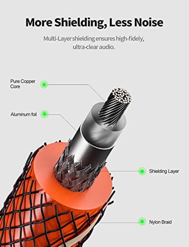 EMK Digital Coaxial Audio Cable - Subwoofer Cable RCA to RCA - Dual Shielded - Gold-Plated - Orange (3Ft/1Meters) - Image 2