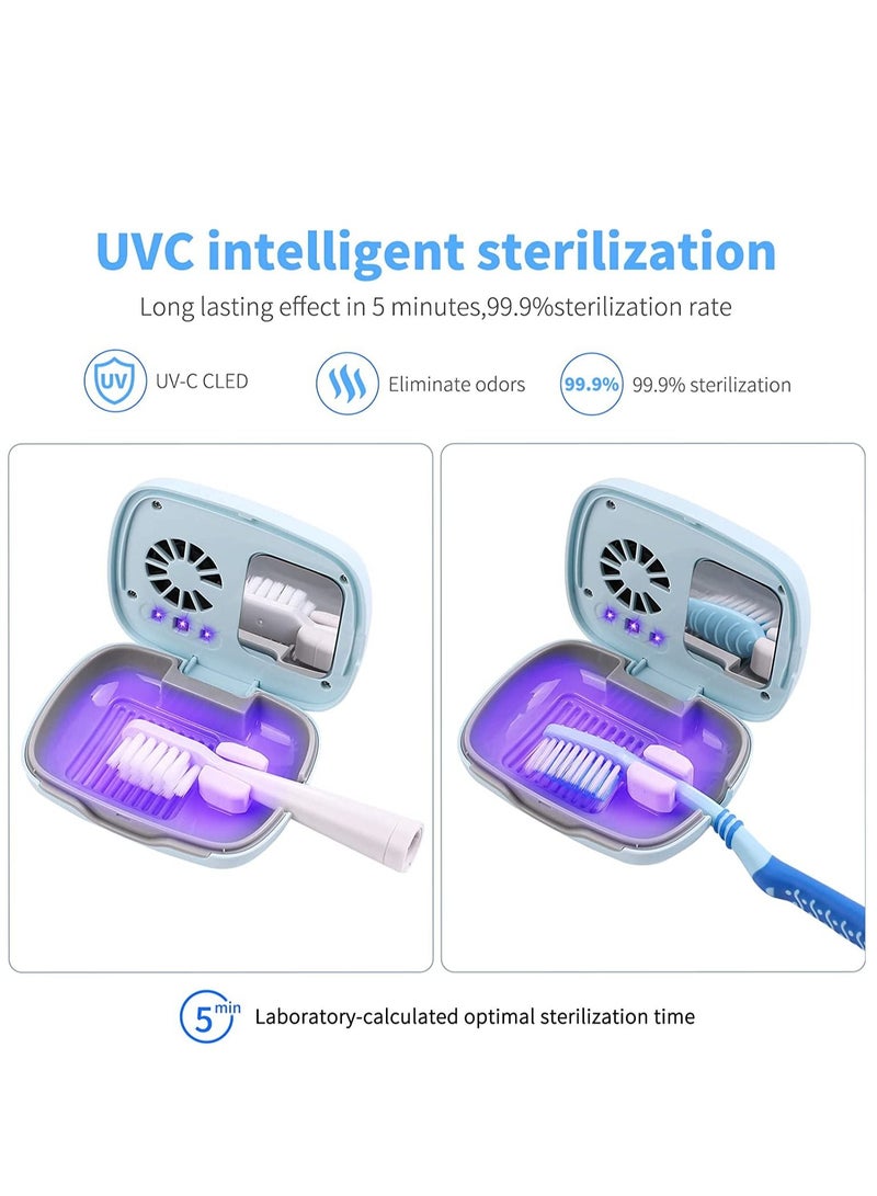 Toothbrush Sanitizer with UV Light Rechargeable Mini UVC Sterilizer Case Fan and USB for Travel or Home Long Battery Life Fits All TypesSizes Toothbrushes - Image 4