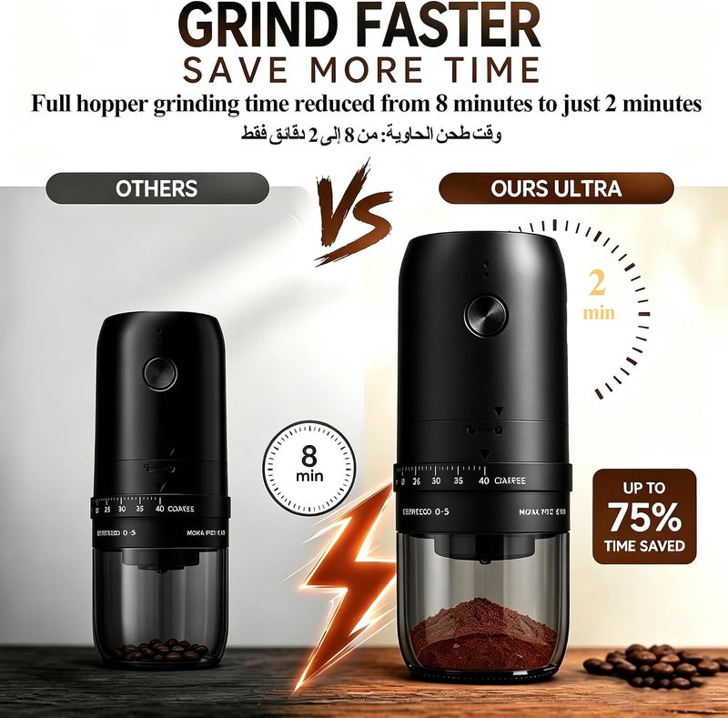 Kueh Portable Electric Burr Coffee Grinder with 40 Adjustable Settings & 30g Capacity, 1800mAh Rechargeable Coffee Bean Grinder with Conical Ceramic Burr, for Travel, Camping, Black - Image 2