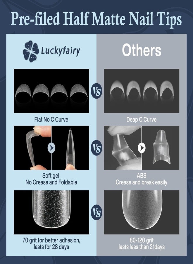 Luckyfairy أطراف أظافر ستيليتو كبيرة الحجم من لاكي فيري، 120 قطعة، تغطية كاملة، أظافر جل ستيليتو مصقولة مسبقًا، أطراف مسطحة للأظافر الأكريليك، لتطويل الأظافر بنفسك في المنزل، 12 مقاسًا - Image 5