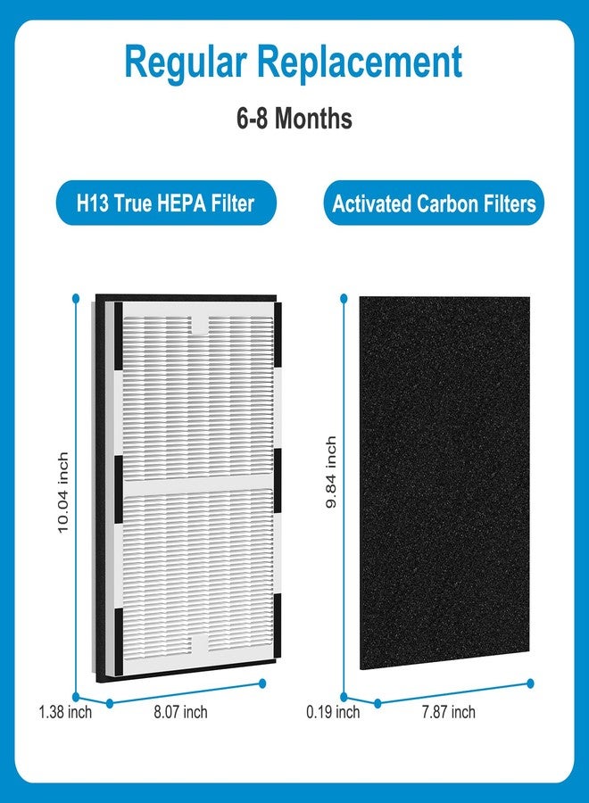 فلتر بديل A لجهاز تنقية الهواء Filtrete FAP-C01-A، ولأجهزة تنقية الهواء Idylis IAF-H-100A، AC-2119، IAP-10-100، IAPC-40-140، IAP-10-150، فلتران HEPA حقيقيان + فلتران مسبقان من الكربون النشط - Image 4