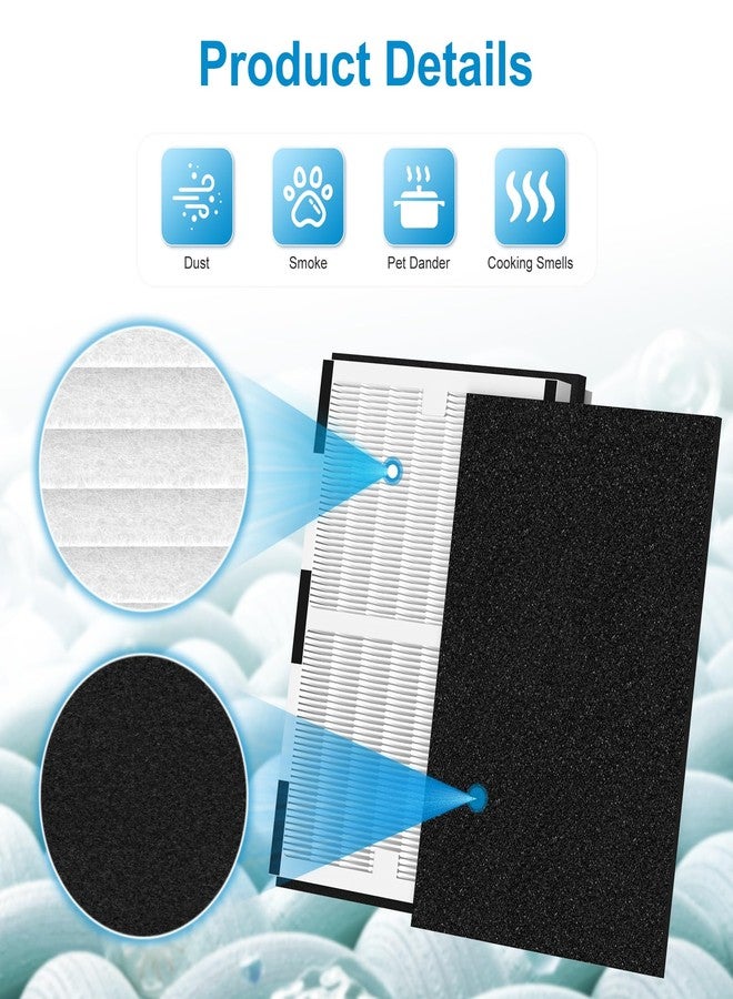 فلتر بديل A لجهاز تنقية الهواء Filtrete FAP-C01-A، ولأجهزة تنقية الهواء Idylis IAF-H-100A، AC-2119، IAP-10-100، IAPC-40-140، IAP-10-150، فلتران HEPA حقيقيان + فلتران مسبقان من الكربون النشط - Image 3