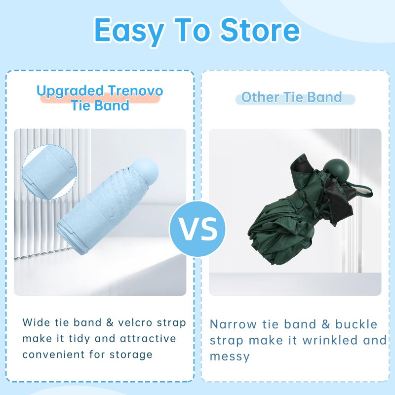 Compact Travel Umbrella, Small Pocket Mini Umbrella for Purse Wallet, UV Sun Rain Umbrellas for Backpack, Portable Folding Umbrellas for Women Kids - Image 3
