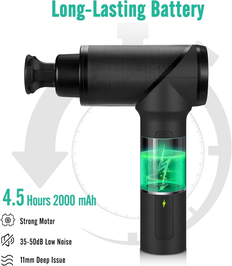 Medcursor Massage Gun, Handheld Electric Muscle Massager Gun, Percussion Massage Device Deep Tissue Massager for Sport Soreness Relief, Brushless Motor, Quiet, Gifts, Black - Image 2