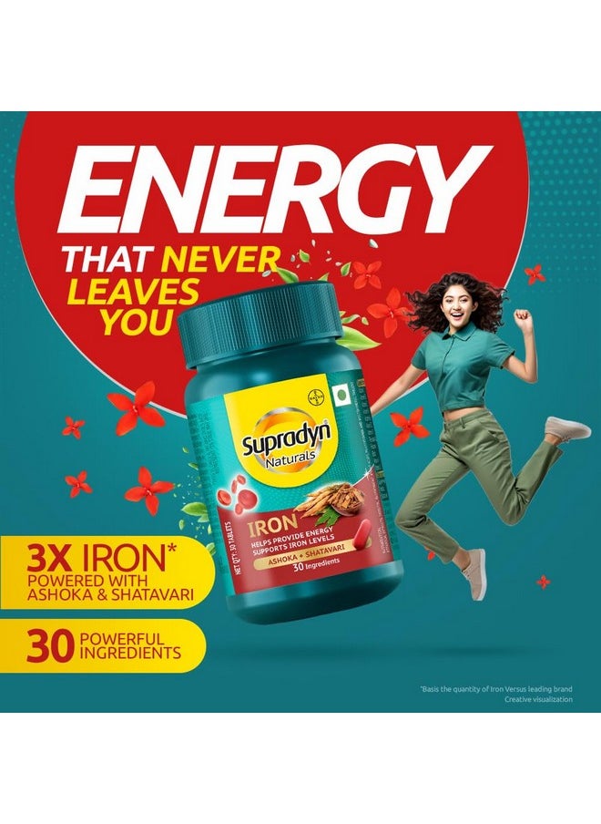 Supradyn - Naturals Iron For Women, Multivitamin With 3X Iron, Ashoka, Shatavari, Zinc, Vitamin C, Folic Acid, 30 Vital Nutrients, Supports Blood Health & Provides Energy, Pack Of 30 Tabs,Veg (30 Count) - Image 1