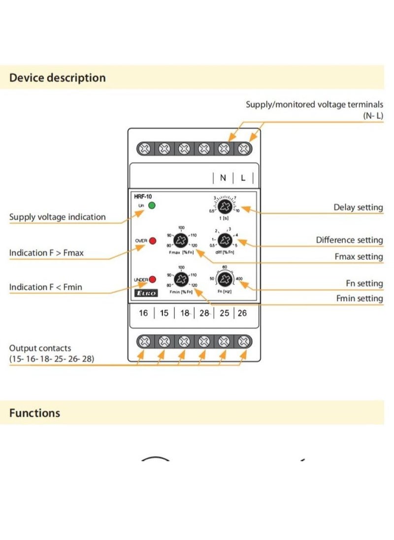 ELKO EP Frequency monitoring Relay  - Image 2