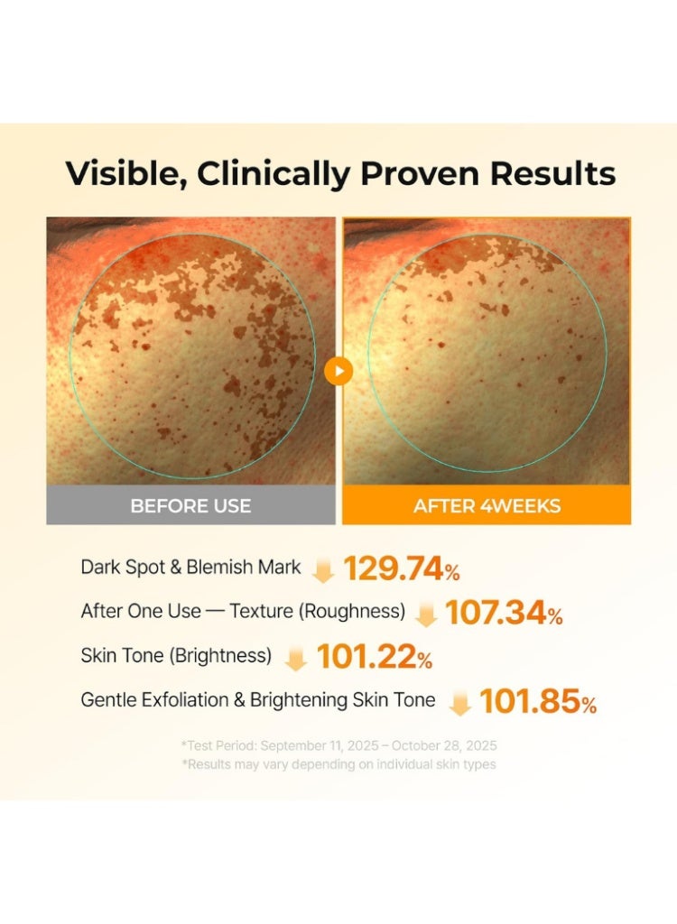 دكتور ميلاكسين مجموعة Dr. Melaxin TX Kojic Acid Turmeric من 3 قطع – تونر بادز وبخاخ وسيروم للتقشير والتفتيح والعناية بالبقع الداكنة - Image 2