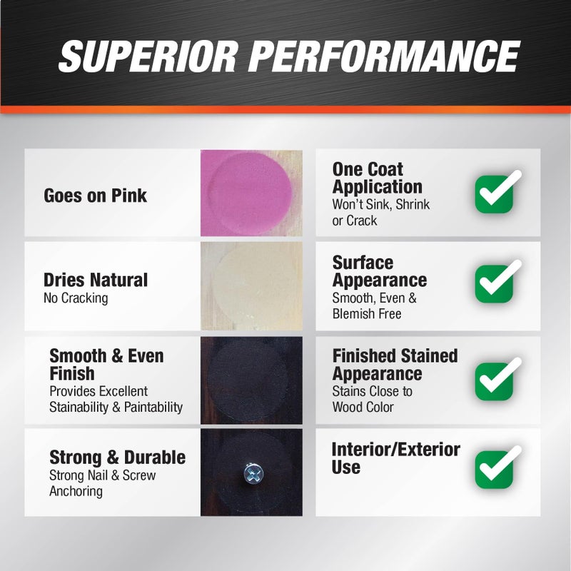 DAP Plastic Wood-X with DryDex Wood Filler, Natural, 16 Oz (7079800542) - Image 5