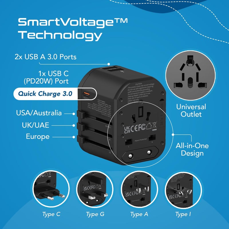 Ceptics Ceptics 4 in 1 Universal Charger Adapter 2 USB QC 30 20W USBC Universal Travel Adapter All in One Fast Charging International Travel Adapter Lifetime Limited Warranty for EU UK USAAUS Black  - Image 4