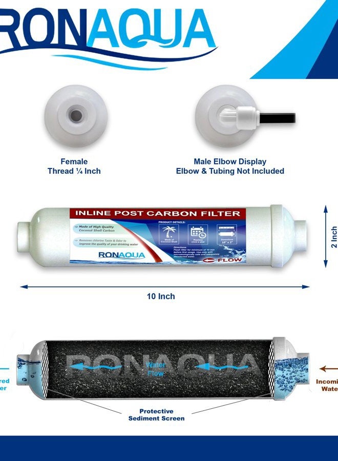 Ronaqua T33 Inline Coconut Grade Activated Carbon Pre/Post Membrane Filter for Taste and Odor Reduction - Image 3