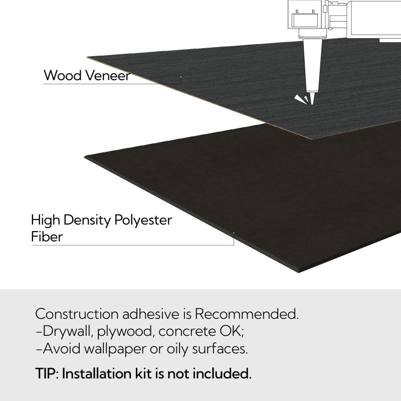 Olanglab Wood Veneer Acoustic Wall Panels 6 Pack, 23.6"Ã—47.2" Sound Absorbing Wall Panels for Interior Wall Decor, Matte Black - Image 5
