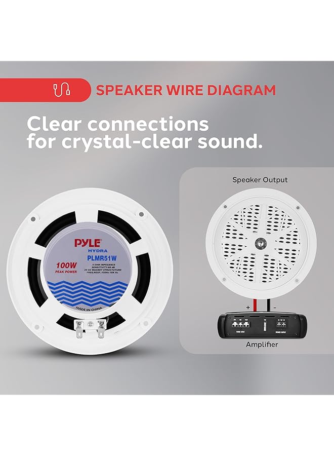 Pyle Dual 6.5'' Waterproof Marine Speakers, Full Range Stereo Sound, 120 Watt, White(Pair) 100 Watts Plmr51W - Image 4