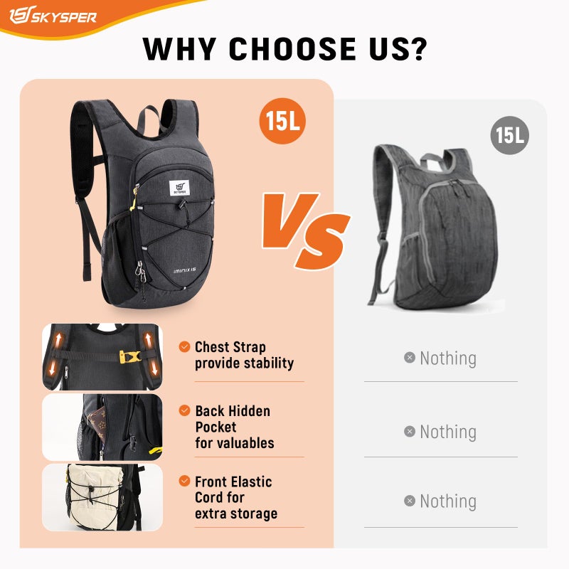 SKYSPER 15L Foldable Hiking Backpack Lightweight Packable Travel Daypack with Chest Strap Small Outdoor Folding Back Pack Collapsible Bag for Women Men (Black) - Image 5