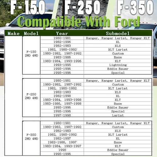 For Ford Body Mount Bushing Set Kit fits for Ford F-150 F-250 F-350 1980-1998 2WD 4WD,Polyurethane Body Cab Mounts Hardware (Black) - Image 2