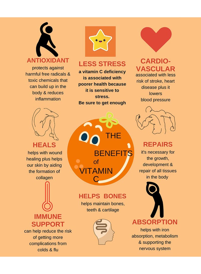 Activise Brilliant B + Vitamin C Effervescent Tablets For Immune & Energy Boost, Pack of 20 - Image 5