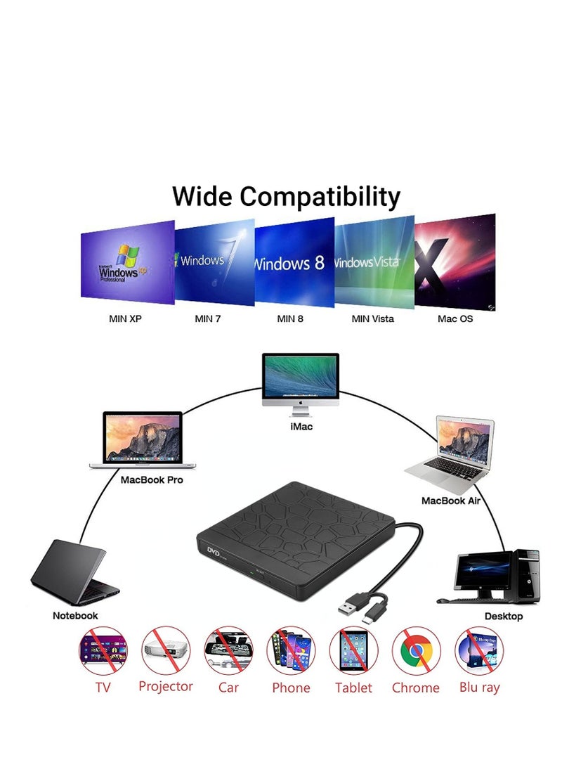 KASTWAVE External DVD Drive for Laptop, USB 3.0 Type-C CD DVD +/-RW Burner Optical Disk Drive, Portable CD/DVD ROM Writer Reader with 2 Card Slot& 3 USB Port, for Desktop Windows 10/8/7 Linux OS Apple - Image 4