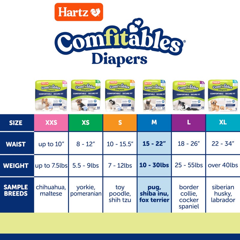 Hartz Comfitables Disposable Dog Diapers, Size Medium 12 Count, Comfortable & Secure Fit, Easy to Put On, Super Absorbent Male and Female Diaper - Image 3
