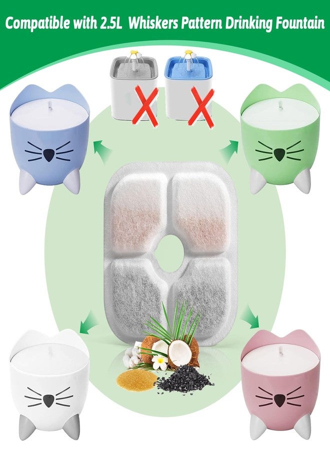 Porens Cat Water Fountain Replacement Filters Fit for 2.5L Fountain with Whiskers Pattern Triple Action Water Pet Cat Drinking Fountain Filter Pack of 8 - Image 2