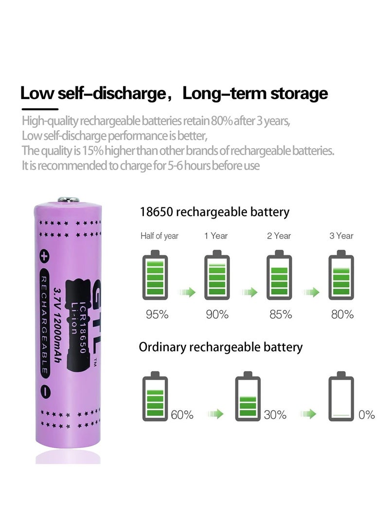 2 Pcs/Pack 3.7V 18650 12000mAH Li-ion Rechargeable Battery for Flashlight Torch,Electric Tools,Remote Control, Mobile Power, Small Fan, Radio, Toys (12000mAH) (Purple)  - Image 4