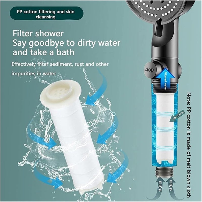 High Pressure Handheld Shower Head 10 Spray Modes Water Saving Black Shower Head - Image 5
