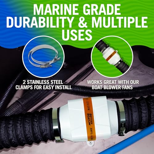 Better Boat Boat Blower Hose, 4 Inch Marine Exhaust Hose, 10 Ft Flexible PVC Duct for Bilge, Engine Compartment, Galley, Head, or Dryer Vent, Black - Image 3