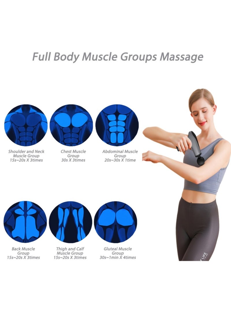 Changli Mini Massage Gun, Muscle Massage Gun, Precussion Massager for Back Neck Shoulder, Small & Lightweight, Type-C Charging, Full Body Relax Gift for Men Women, Full Body Relaxation - Image 3